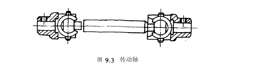 轉(zhuǎn)動(dòng)軸