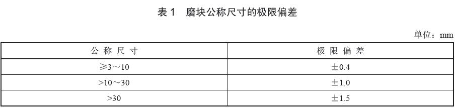 磨塊公稱尺寸的極限偏差應符合表1 的要求