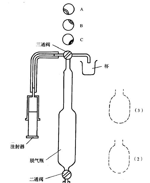 見(jiàn)圖A1、表A1