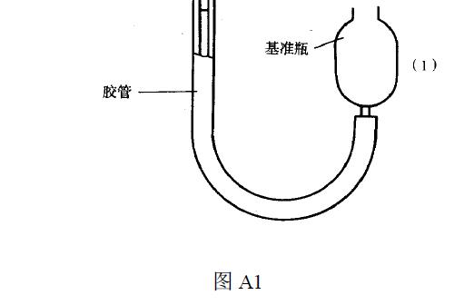 見(jiàn)圖A1、表A1