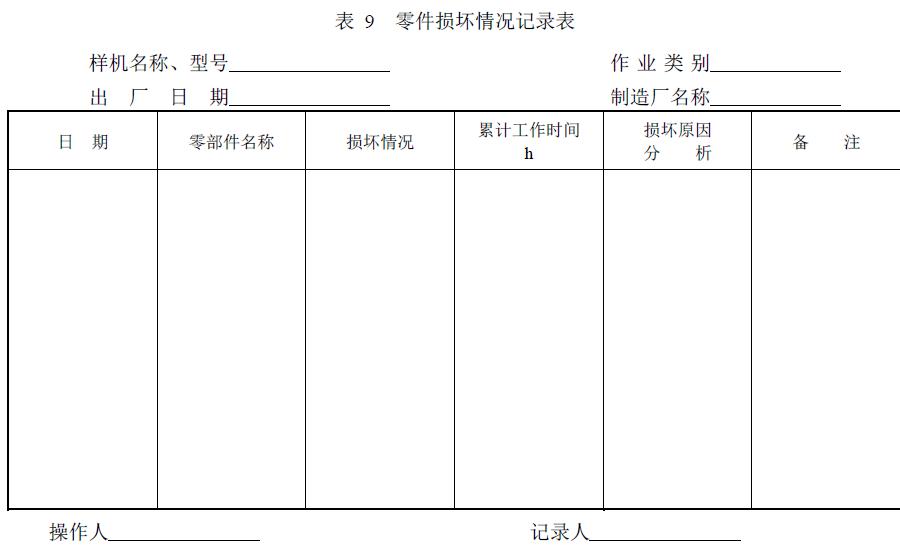 附件：有關(guān)測試數(shù)據(jù)表、圖及照片等。