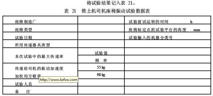 圖中應(yīng)有推土機(jī)俯視示意圖、點(diǎn)光源投影點(diǎn)M、遮擋陰影示意和 1 m 方格線